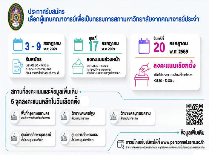 ประกาศรับสมัครเลือกผู้แทนคณาจารย์เพื่อเป็นกรรมการสภามหาวิทยาลัยจากคณาจารย์ประจำ
ตั้งแต่วันที่ 3 - 9 ก.ค.69